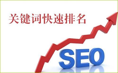 SEO优化的常见步骤网站外链怎么做，你知道吗(图3)