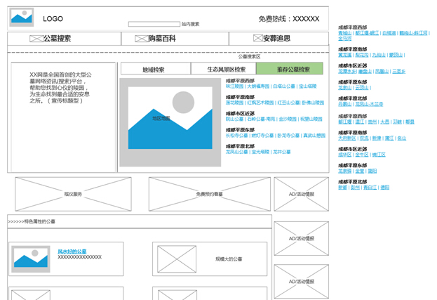 响应式网站制作成本比普通网站要高现在网站建设的类型