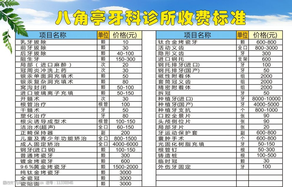 按天扣费模式与传统关键词包年模式有什么区别
(图1)