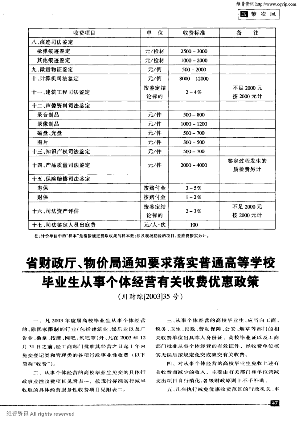 按天扣费模式与传统关键词包年模式有什么区别
(图3)