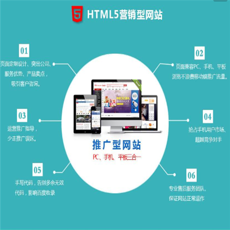 关于永康网站建设优惠公司推荐的信息