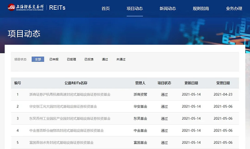 企业可以利用快速搭建网站费用=技术开发成本+运营成本(图1)