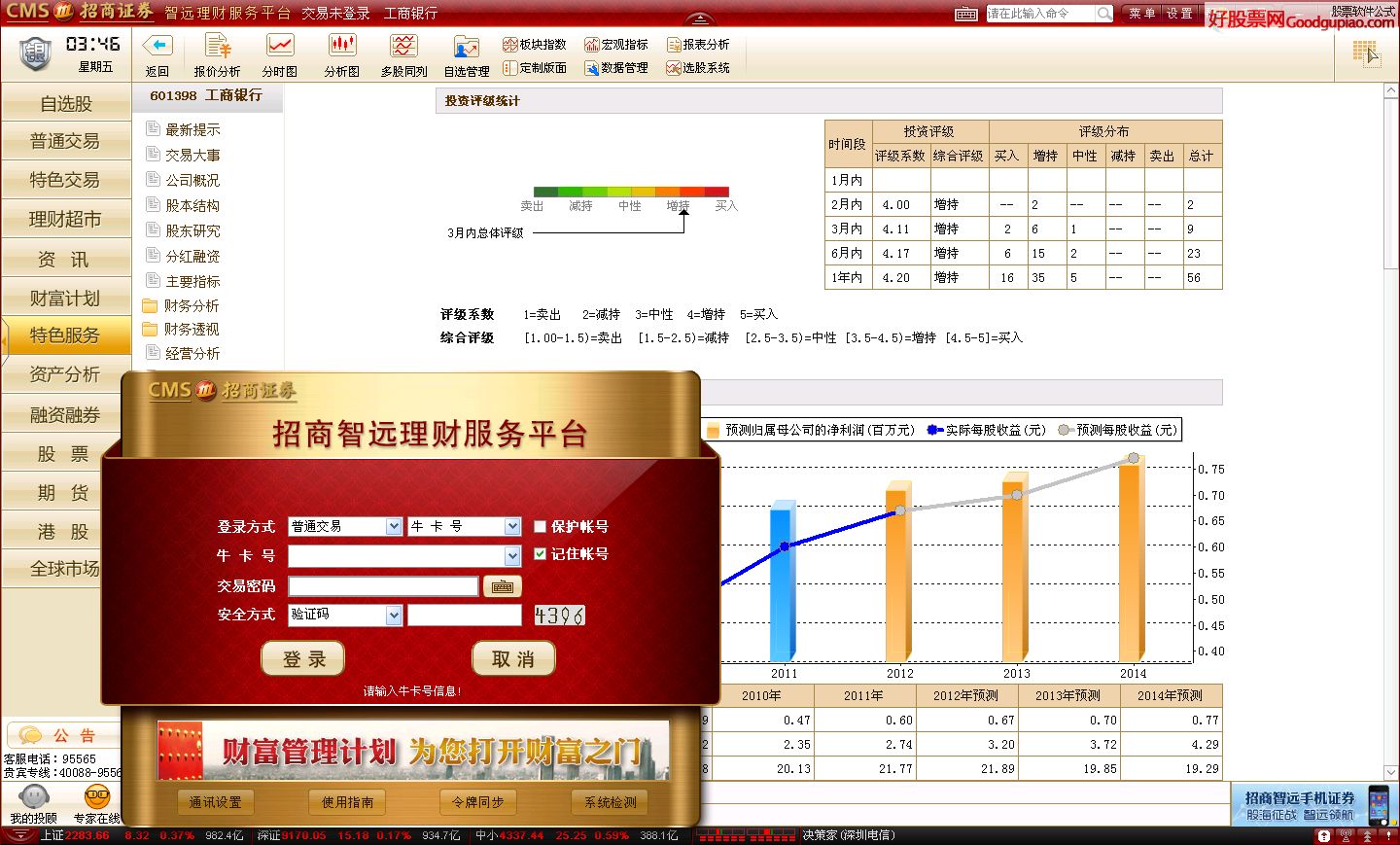 企业可以利用快速搭建网站费用=技术开发成本+运营成本(图3)