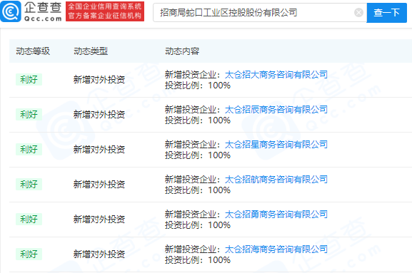 企业可以利用快速搭建网站费用=技术开发成本+运营成本(图5)