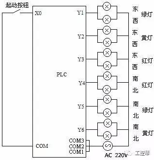 中小型“阳光512电脑灯控台”的功能特点与操作方法
