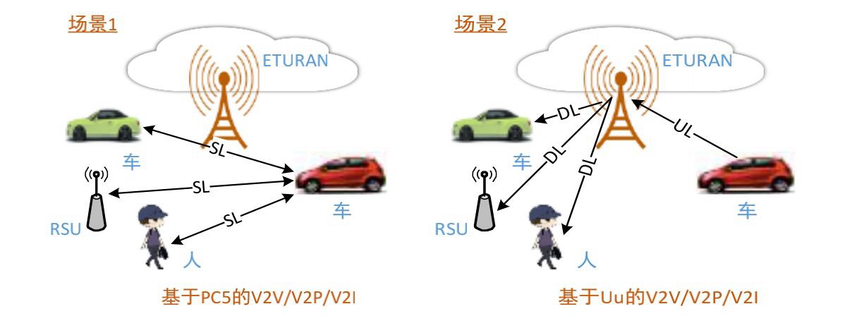 移动互联网背景下企业微信营销探究[J.现代商业](图3)