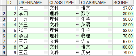 怎么修改HTML标签属性下一篇：继承的6种方法是什么