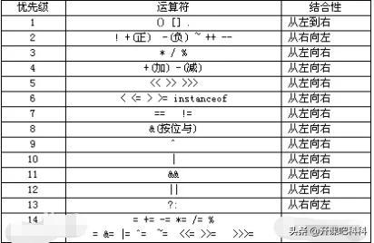 怎么修改HTML标签属性下一篇：继承的6种方法是什么(图2)