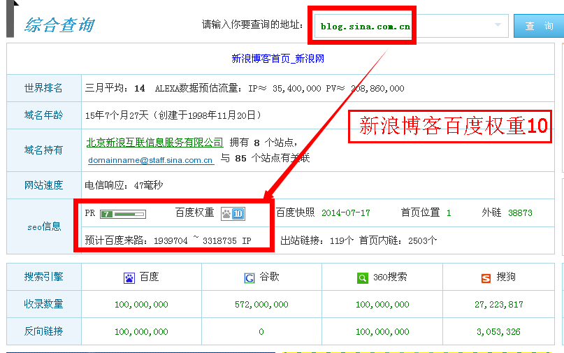 如何做好高质量Seo外链的方法：更新软文推广(图2)