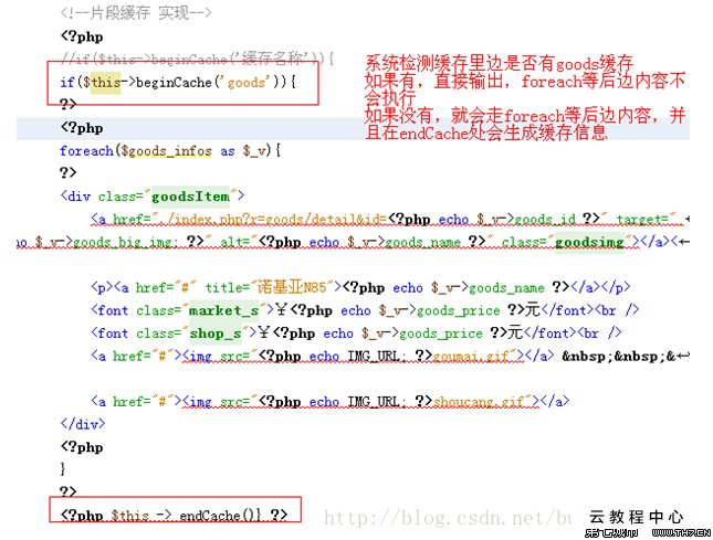 php.ini扩展在配置文件中有独立的代码片段(图5)