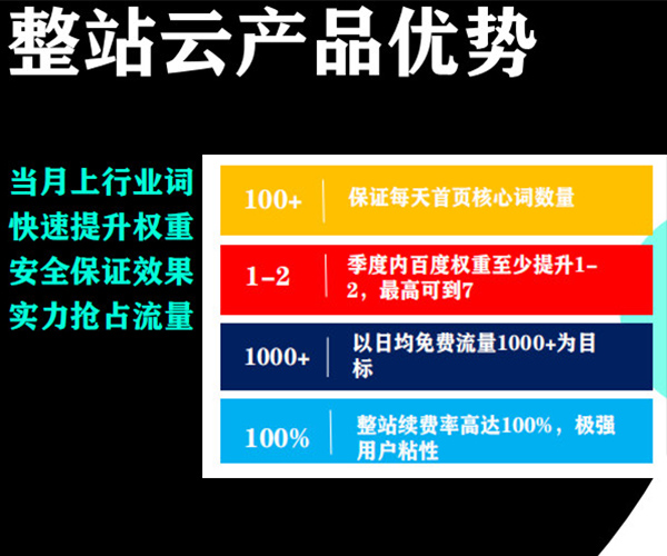 网站排名是每个做网站优化的人最关心的事!(图3)