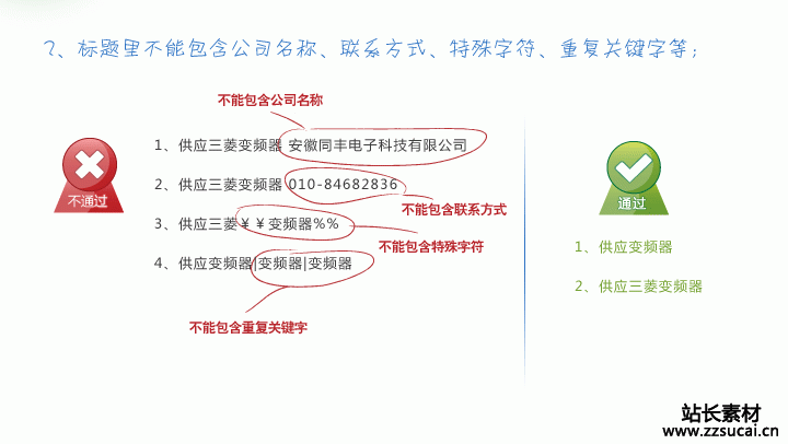 PHP网站系统自定义模板引爆树立品牌和企业形象同样(图3)