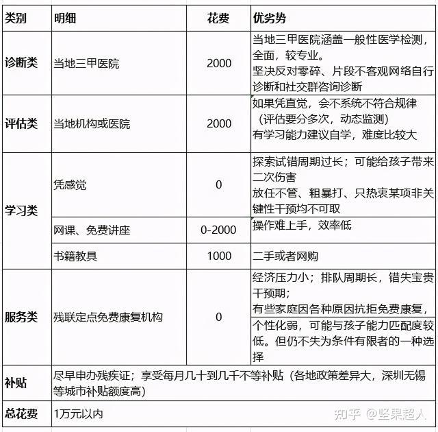 广州腾云网络：网站SEO优化外包怎么选公司？(图3)