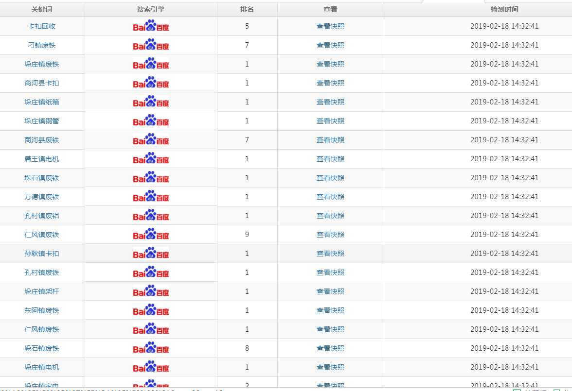 具体是域名的哪些因素对SEO优化起着作用？(图3)