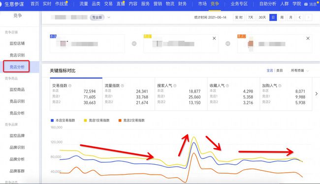 淘宝客顾名思义如何做好seo?(图)