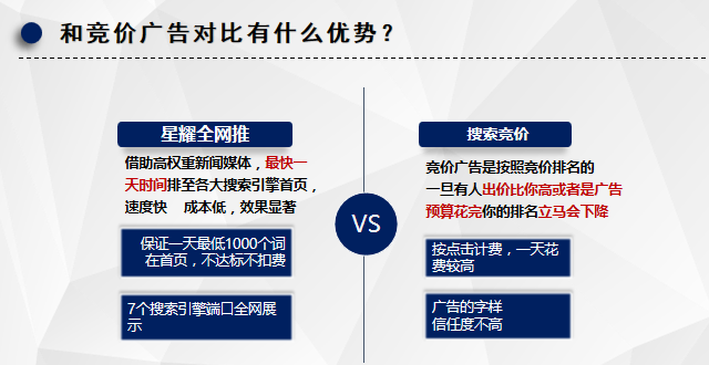 百度快照排名软件,提高百度关键词排名等详细信息(图3)