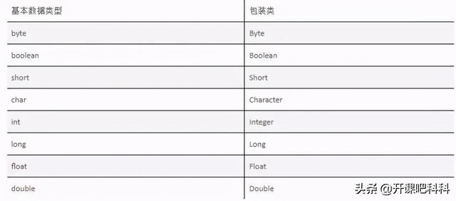 字符串按要求的字符编码来转换有bug怎么办
