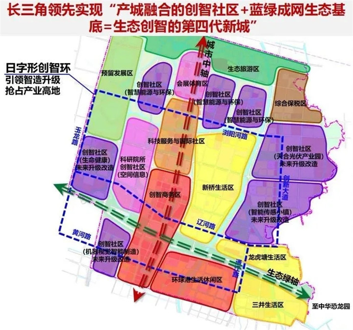 
12月1日，东阳市高铁新城总体规划公示！
(图2)