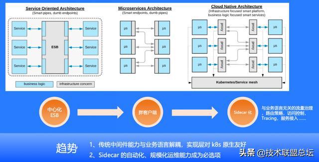 吾爱编程：5个常用的CRM应用软件，值得收藏！(图5)