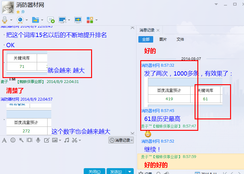 耐高温漆过乙烯漆醇酸漆的收藏夹外链建设(图3)