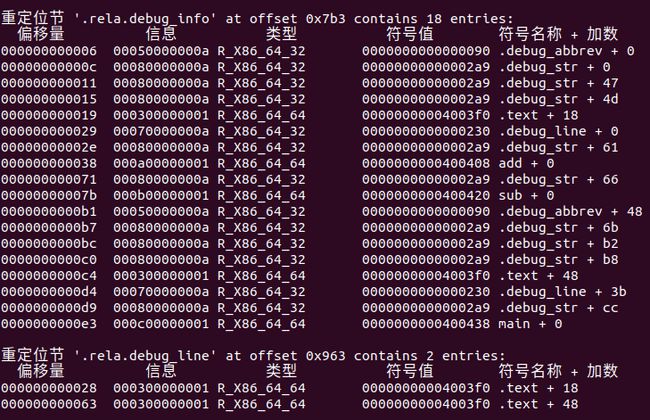 常用的汉字转换成编码PHP程序实现代码,(图)