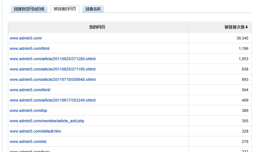 百度搜藏对网站有什么作用？收集外部链接的效果(图2)