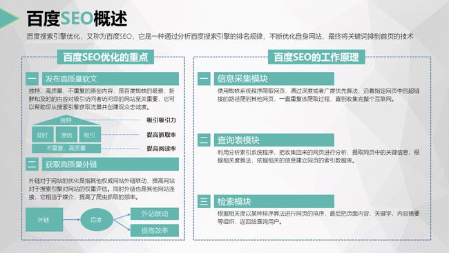 seo行业的 搜索引擎劫流那么厉害，你也赶紧转行把！(图2)