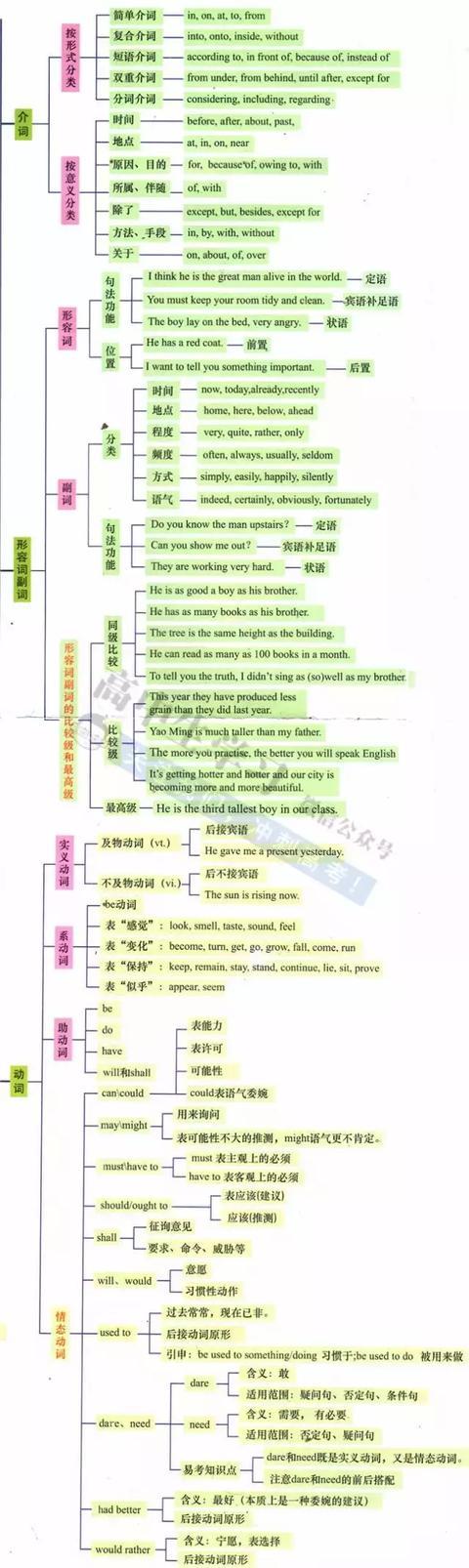 巨匠级PHP开发框架前三甲为：、、架构和代码(图1)