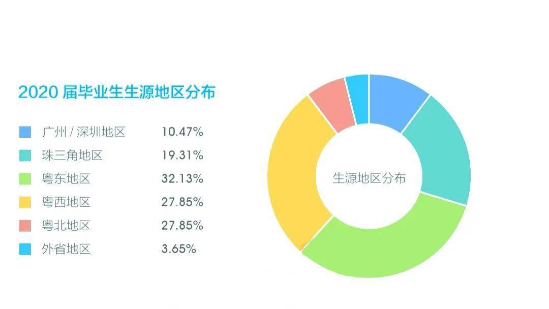 
SEO行业职业规划，你了解多少？（一）！(图1)