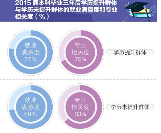 seo行业的 做SEO是有前途的，因为今天我必须要为SEO正名(图1)