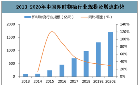 seo行业的 做SEO是有前途的，因为今天我必须要为SEO正名(图2)