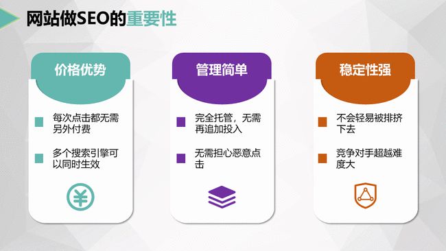 seo优化，h，跟b标签，最常用的了