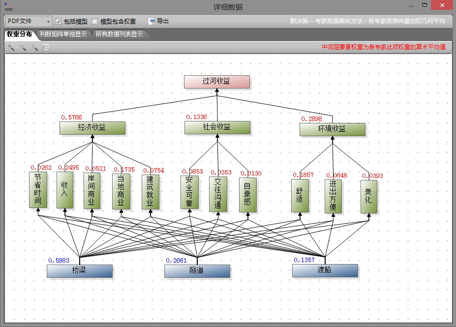 seo优化，h，跟b标签，最常用的了(图3)