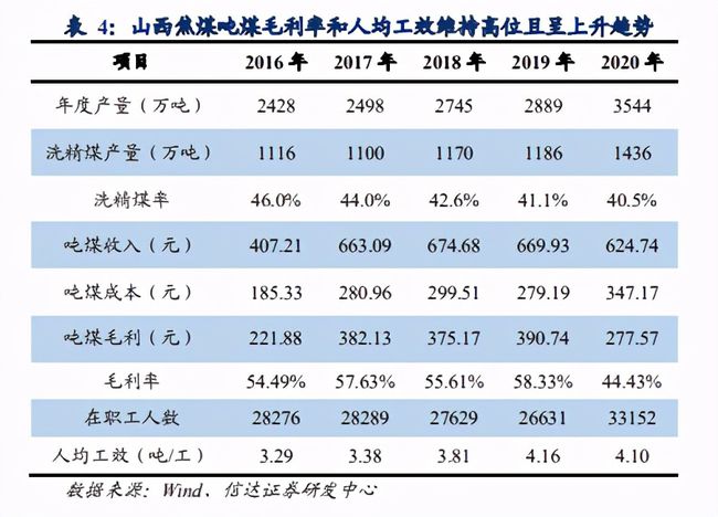 


共建共保共享_建设矿村共享矿产资源开发成果新机制的构想(图1)