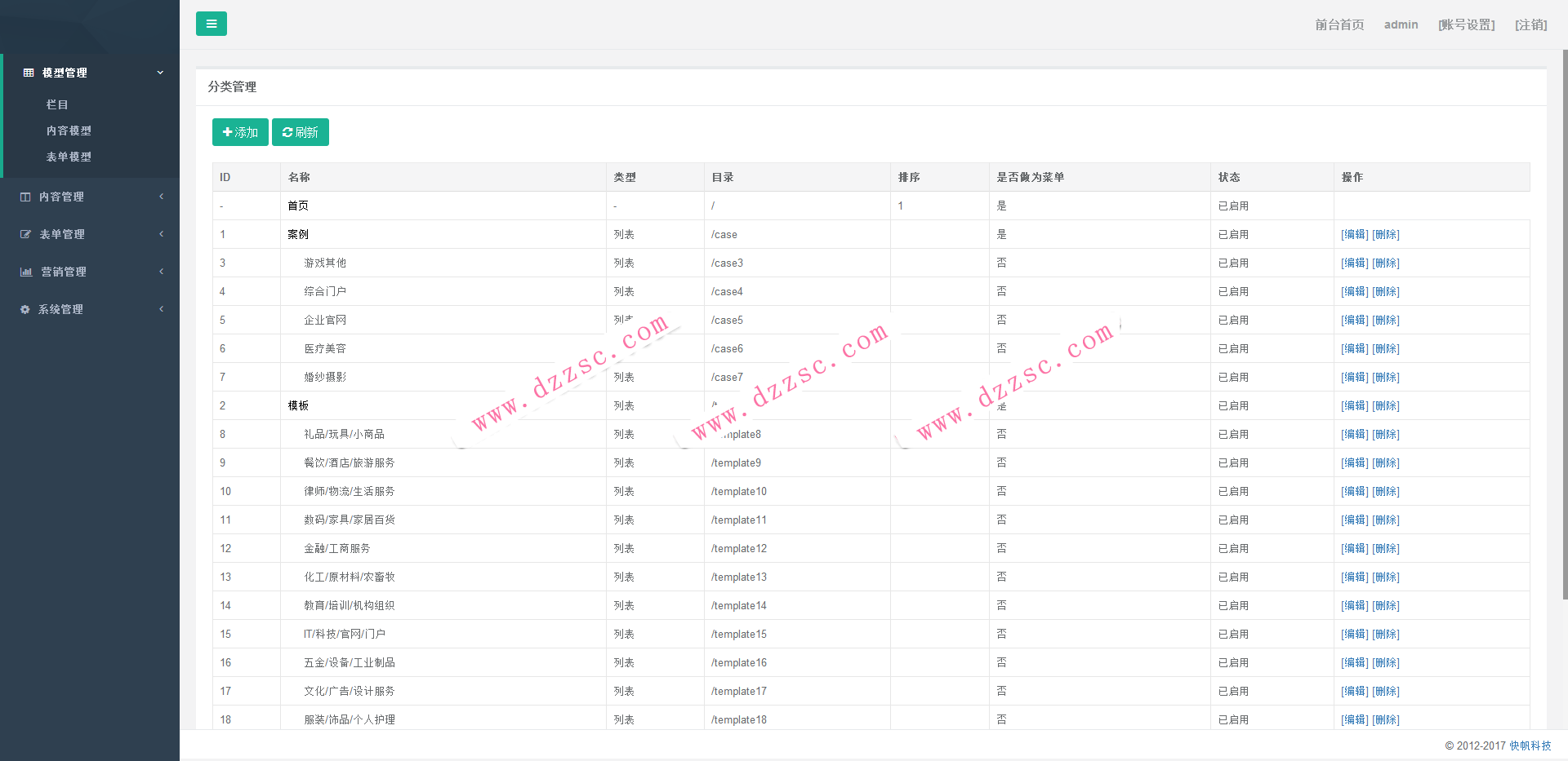 
PHP静态页面教程(模板及模板解析)(组图)