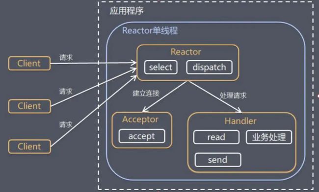 
系统架构师设计师2009-2016真题与模拟题汇总(免费下载)(图4)