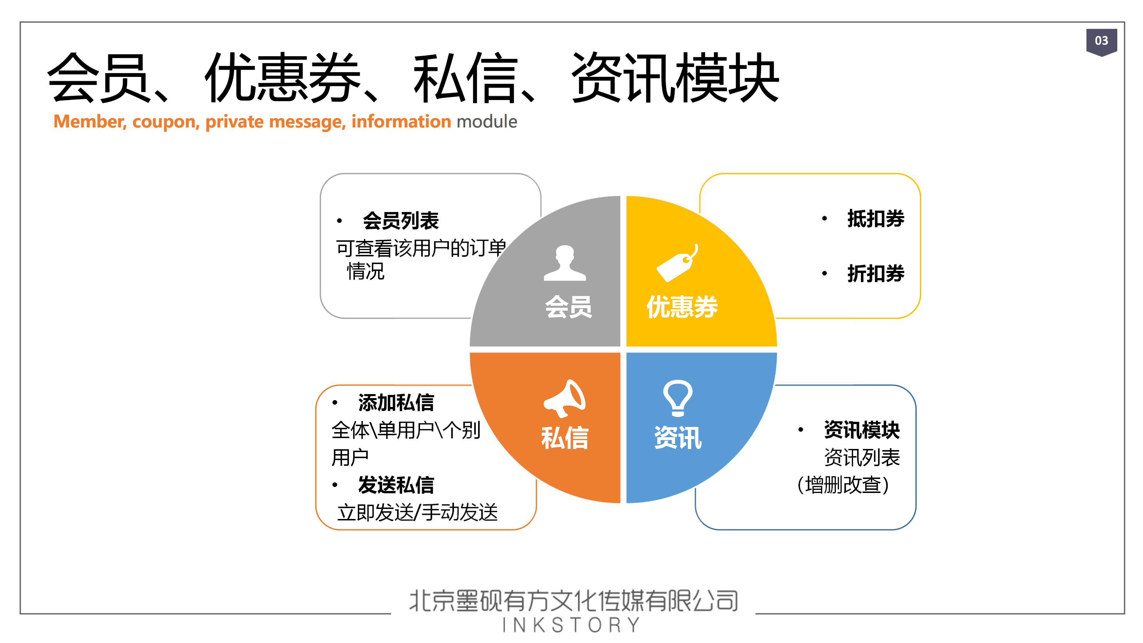 电商企业自己组建团队开发B2B交易系统网站，价格是多少？