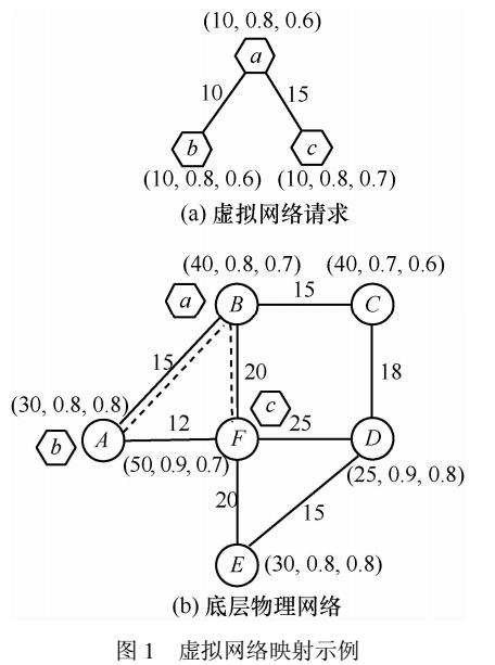 一个的单点缓存系统是什么？怎么确定把某个具体的请求转发到对应的(图2)