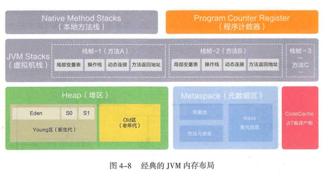 一个的单点缓存系统是什么？怎么确定把某个具体的请求转发到对应的(图3)