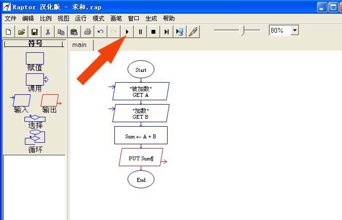 
编程中另一个非常重要的部分GDI绘图做一个讲解
(图1)