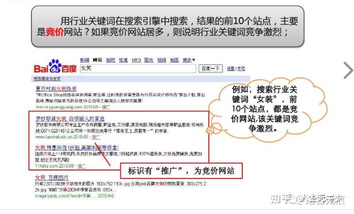 SEO推广：个人第三方博客怎样做seo优化对博客营销(图3)