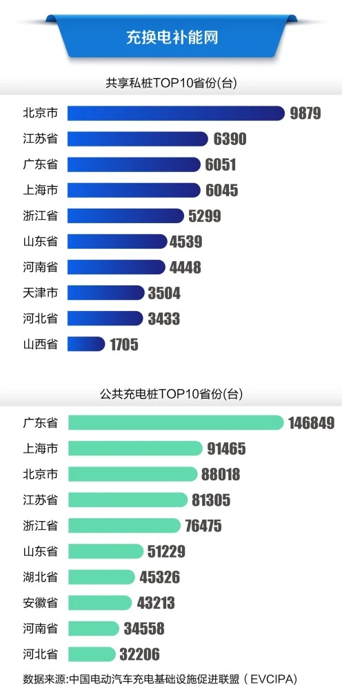 就是站长在建设站群的时候最为重要考虑的问题(图2)