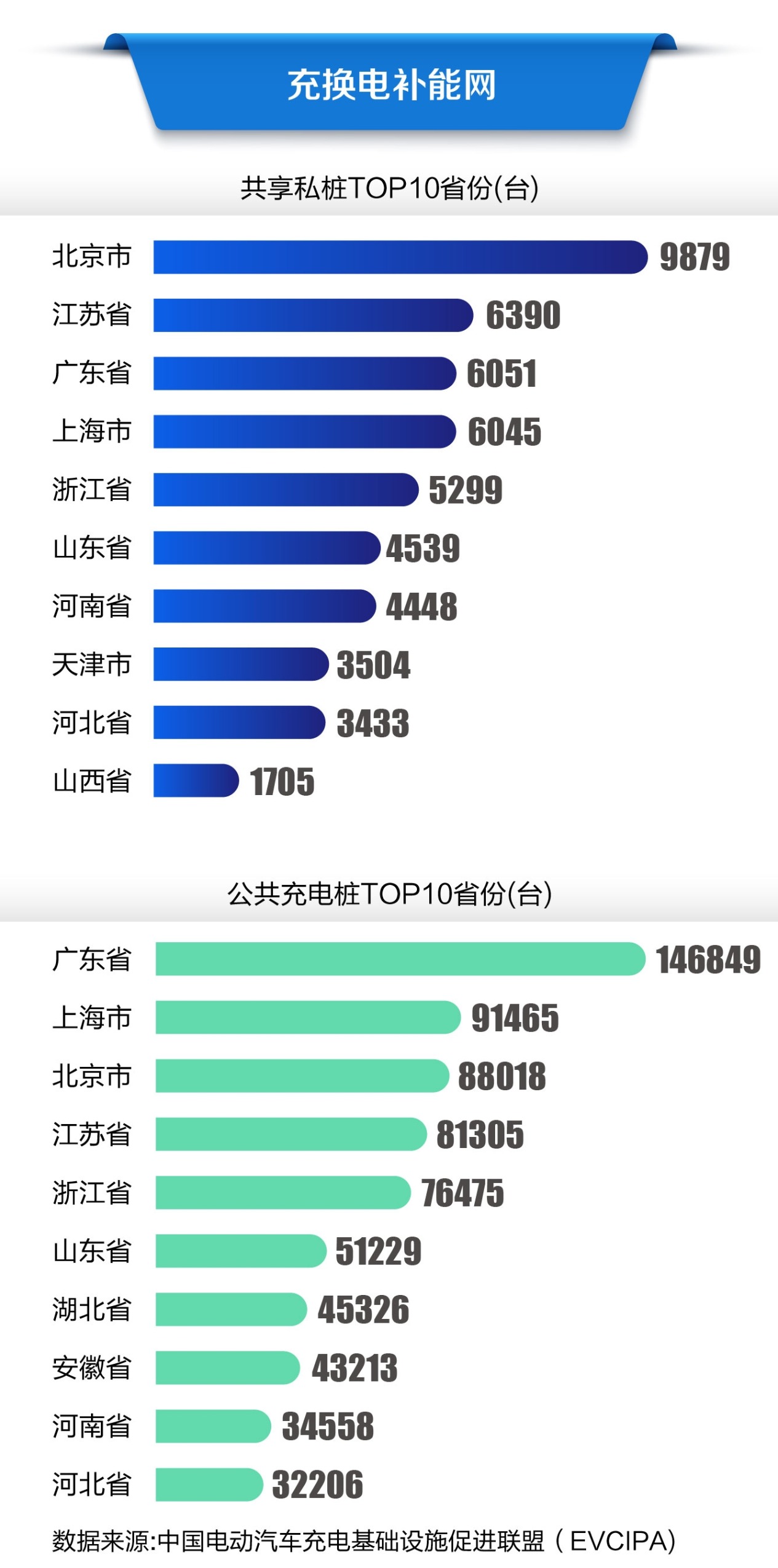 就是站长在建设站群的时候最为重要考虑的问题(图4)