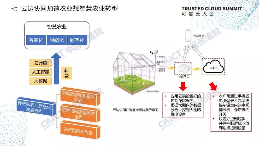 来说一说那些开源协同产品中的优秀代表们(组图)(图1)