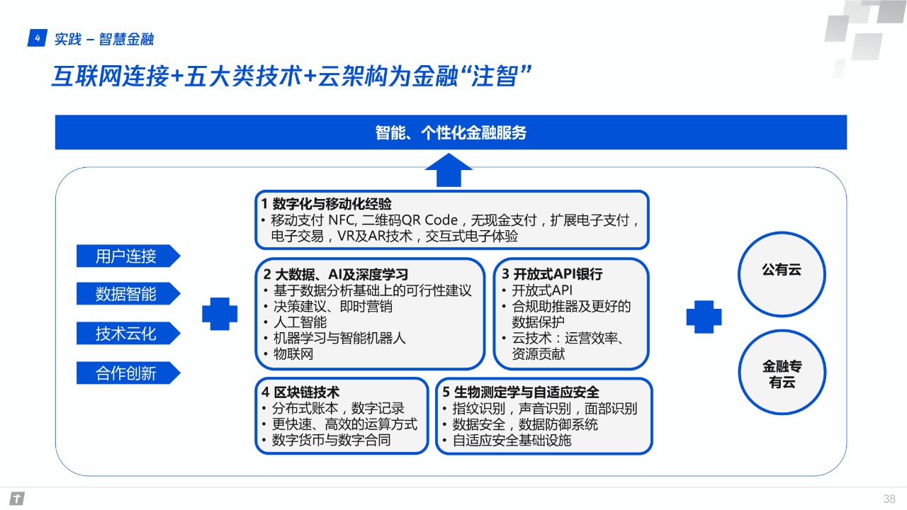 来说一说那些开源协同产品中的优秀代表们(组图)(图2)