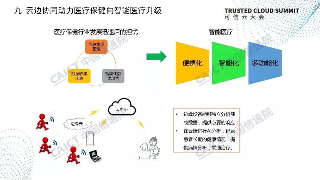 来说一说那些开源协同产品中的优秀代表们(组图)(图3)