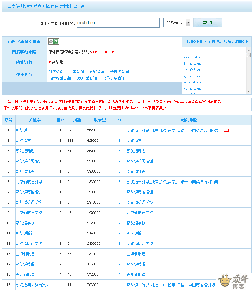 如何将好的老域名权重导到一个“301跳转”(图3)