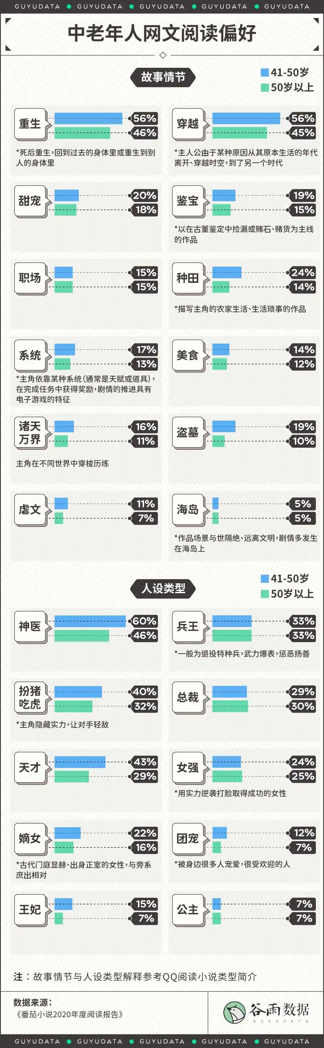 
影响沈阳seo关键词优化价格的5大主要因素！(图4)