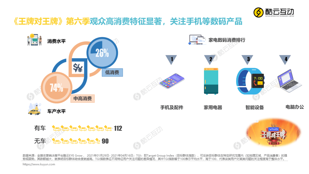 SEO营销推广方法关键词分析与用户常用词的区别？(图3)