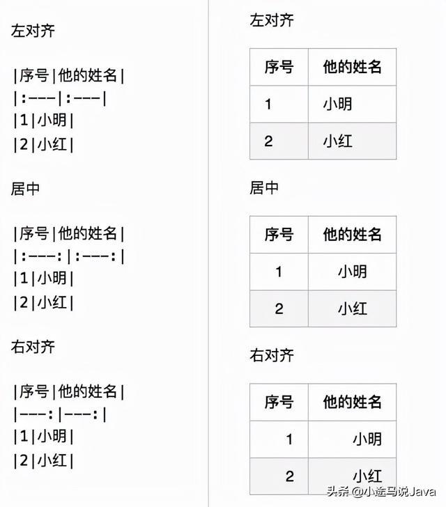 15款代码编辑器，必将成为app开发的理想工具！(图2)